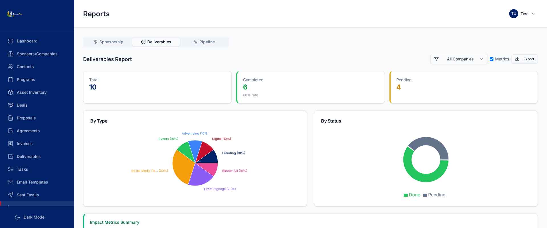 Pipeline Reporting